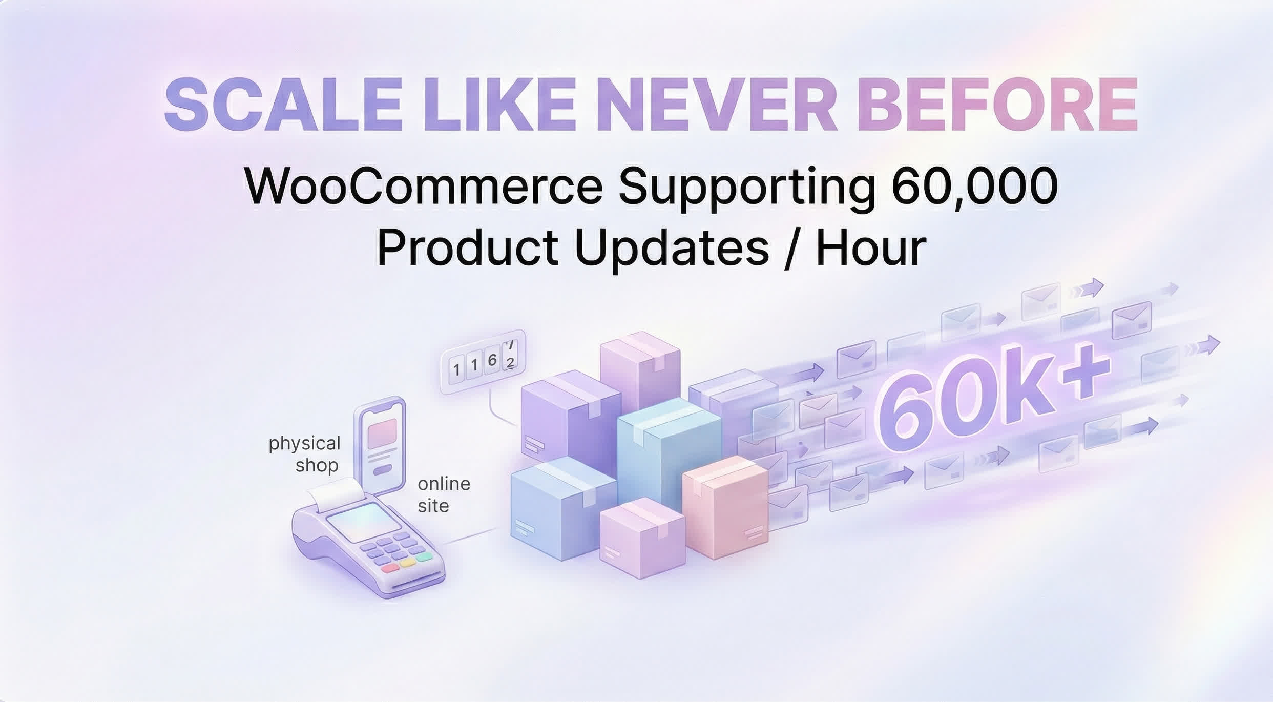 WooCommerce supporting 60k product updates per hour